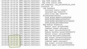 Trendwise Analytics - Faster Text Mining Using Hadoop