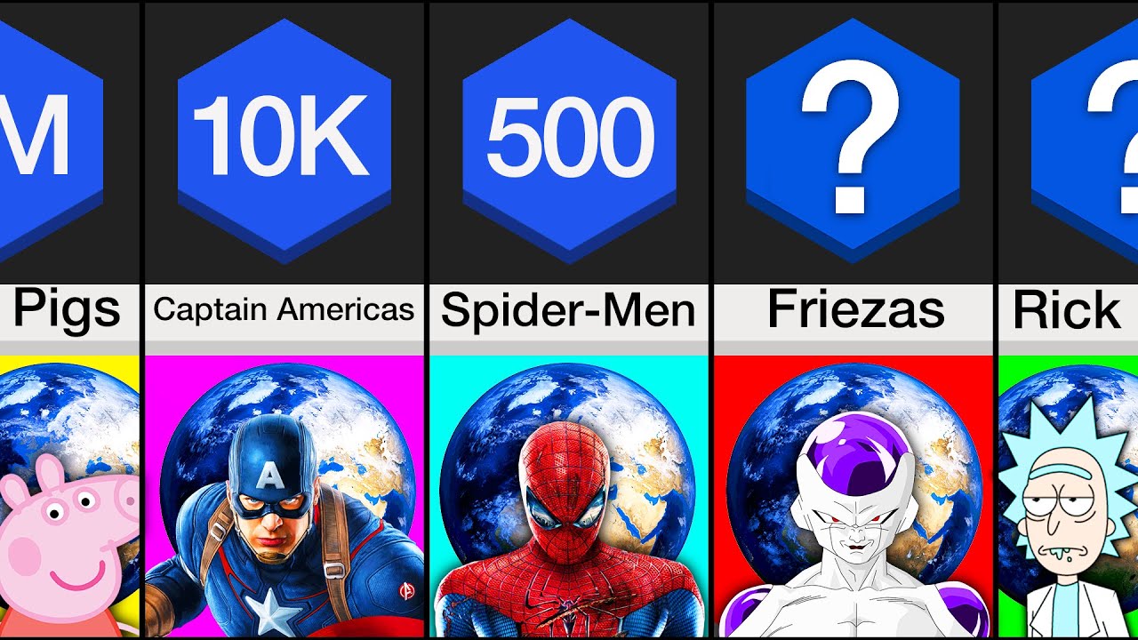 Comparison: How Many __ To Destroy Earth?