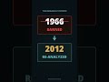 LSD Cured Alcoholism in the 1960s. Then the U.S. Banned It. The Data Sat for 50 Years. #shorts