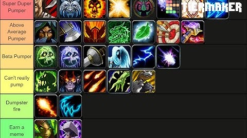 9.2 Any % Tier List Speedrun