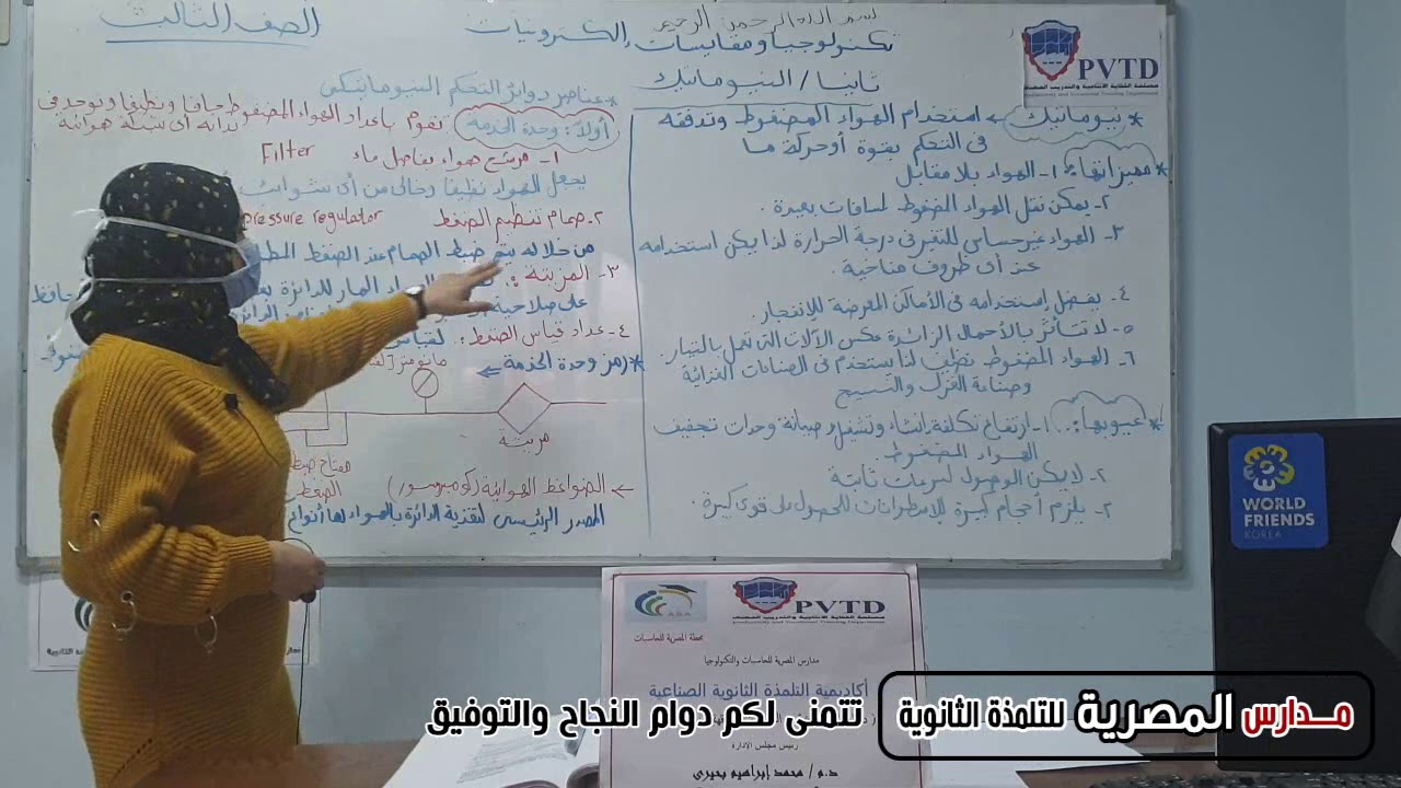 النيوماتيك   قسم الكترونيات  الصف الثالث