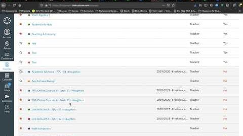 Canvas: Organizing Your Dashboard