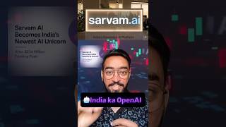 🚨 India Ka OpenAI? HCLTech Ne ₹1,427 Crore Lagaye! #sharemarket #stockmarket #shorts