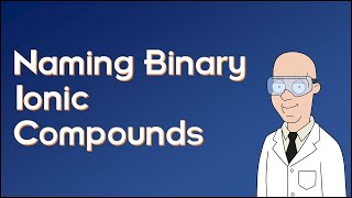 Famous U3.A1: Naming Binary Ionic Compounds Wealth