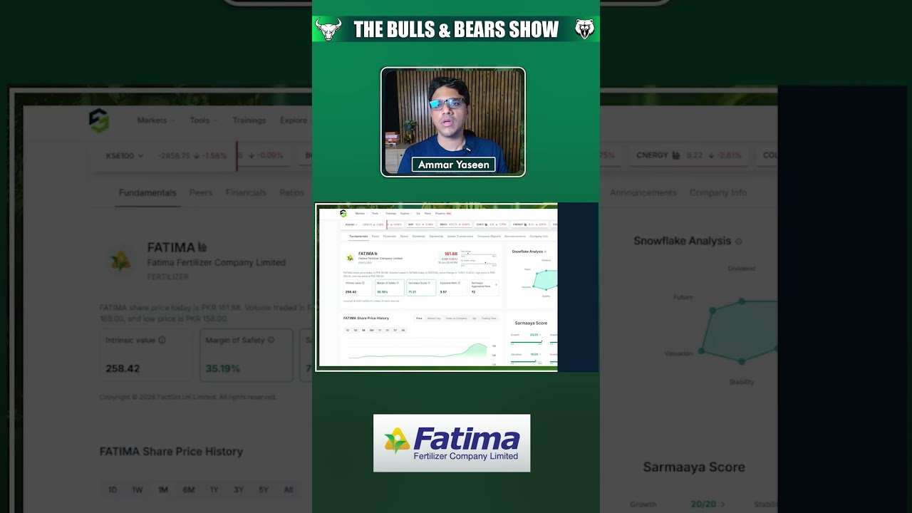 Should You Invest in Fatima Fertilizer Company Limited?