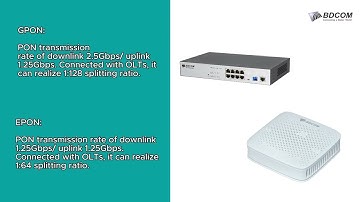 BDCom GP1702 series ONU