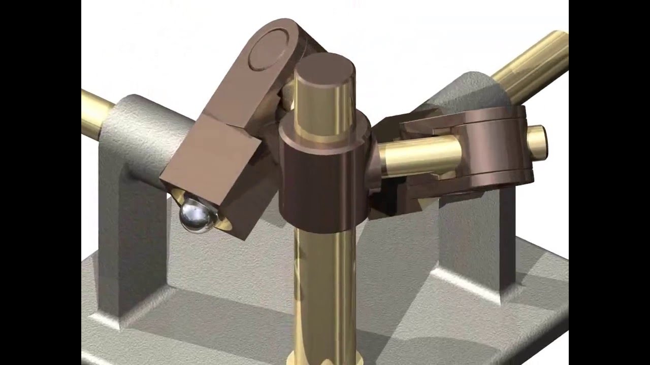 Right Angle Coupler