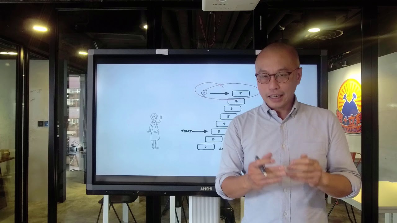 精進促銷系統 Sales automation