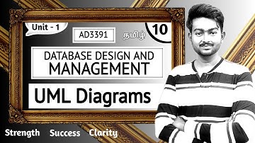 UML Class Diagram in Tamil | Database Design and Management in Tamil | Unit 1 | AD3391 in Tamil