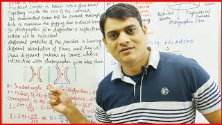 Part 12: Powder Crystal or Debye Method in X ray Diffraction | XRD | X Ray Spectroscopy
