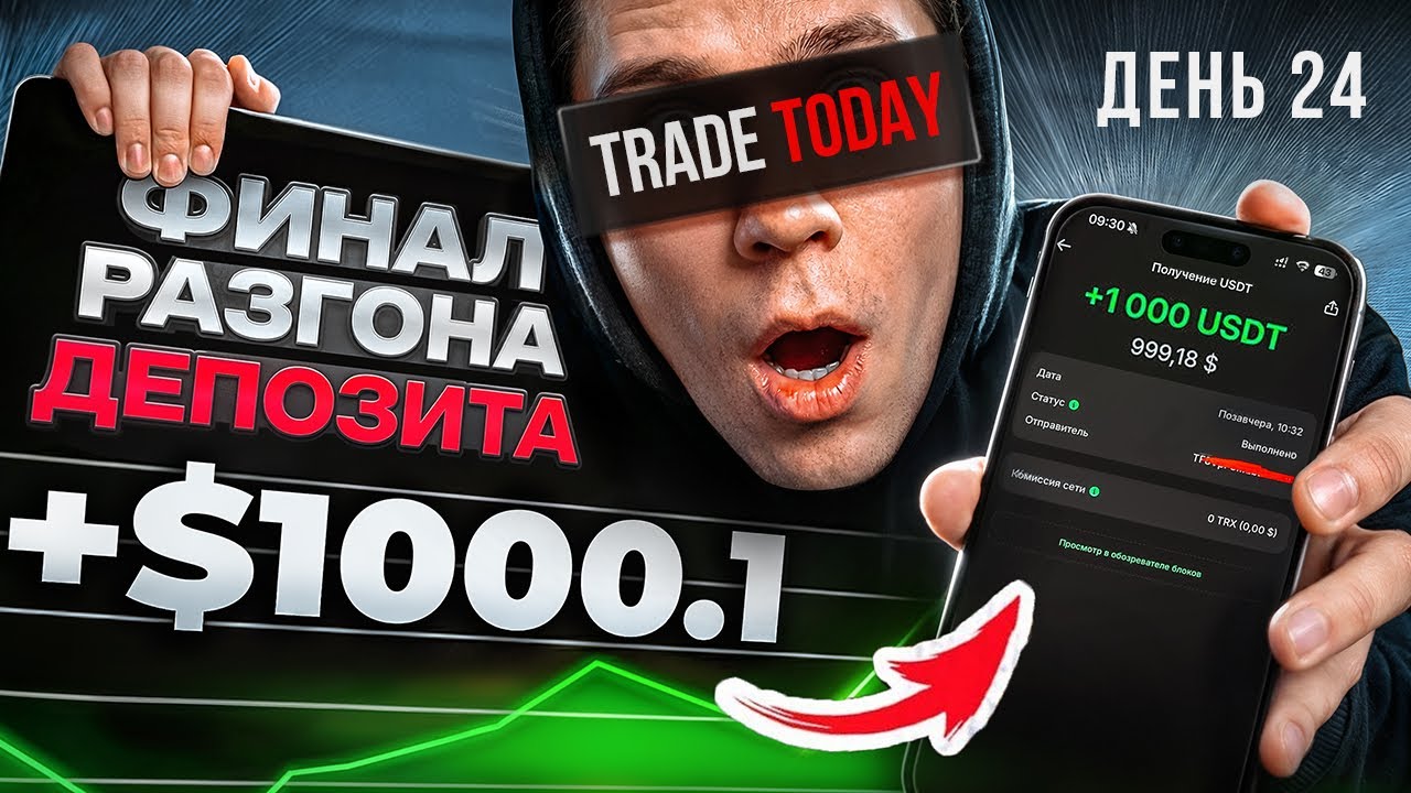 +1000$ Трейдинг без МИНУСОВ! ЛУЧШАЯ стратегия для Pocket Option