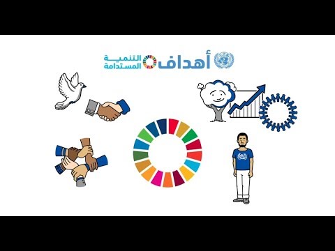 أبعاد التنمية المستدامة