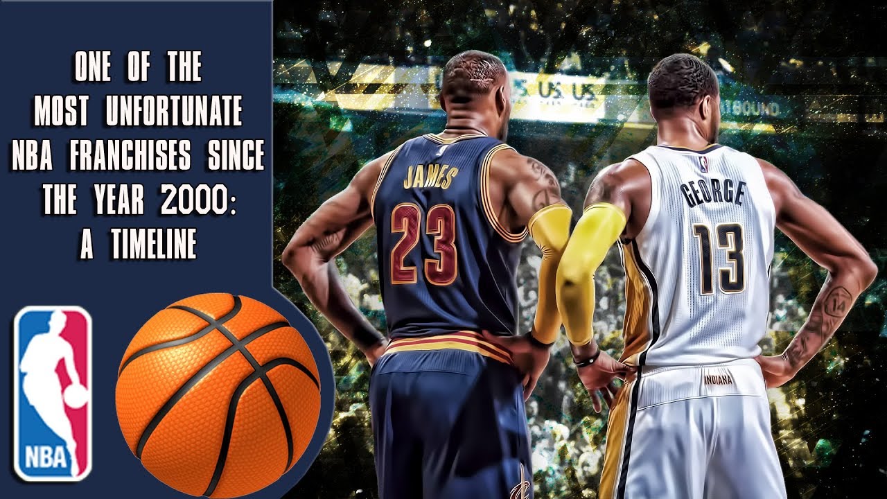 One of The Most Unfortunate NBA Franchises Since The Year 2000: A Timeline
