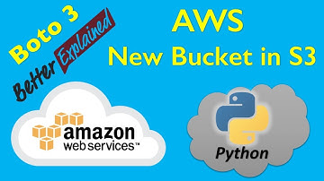 4 AWS Python Tutorial- Creating New Buckets in S3 and Uploading Files