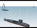 中国太赫兹技术有重大突破，太赫兹雷达用于反潜，让美国潜艇无所遁形！@简单快乐@西葛西@瘋子白楊@约克@熊哥
