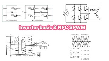 Inverter Basic Topologies, NPC and SPWM