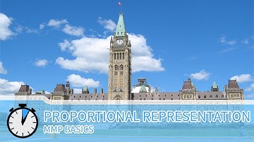 Introduction to proportional representation - Democratic Voting Systems | theFAQs