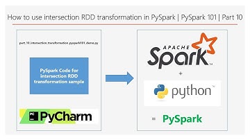 How to use intersection RDD transformation | PySpark 101 | Part 10 | DM | DataMaking | Data Making