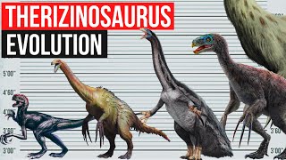 Therizinosaurus Evolution 1999 - 2022 | Jurassic World Dominion, Jurassic World Evolution screenshot 5