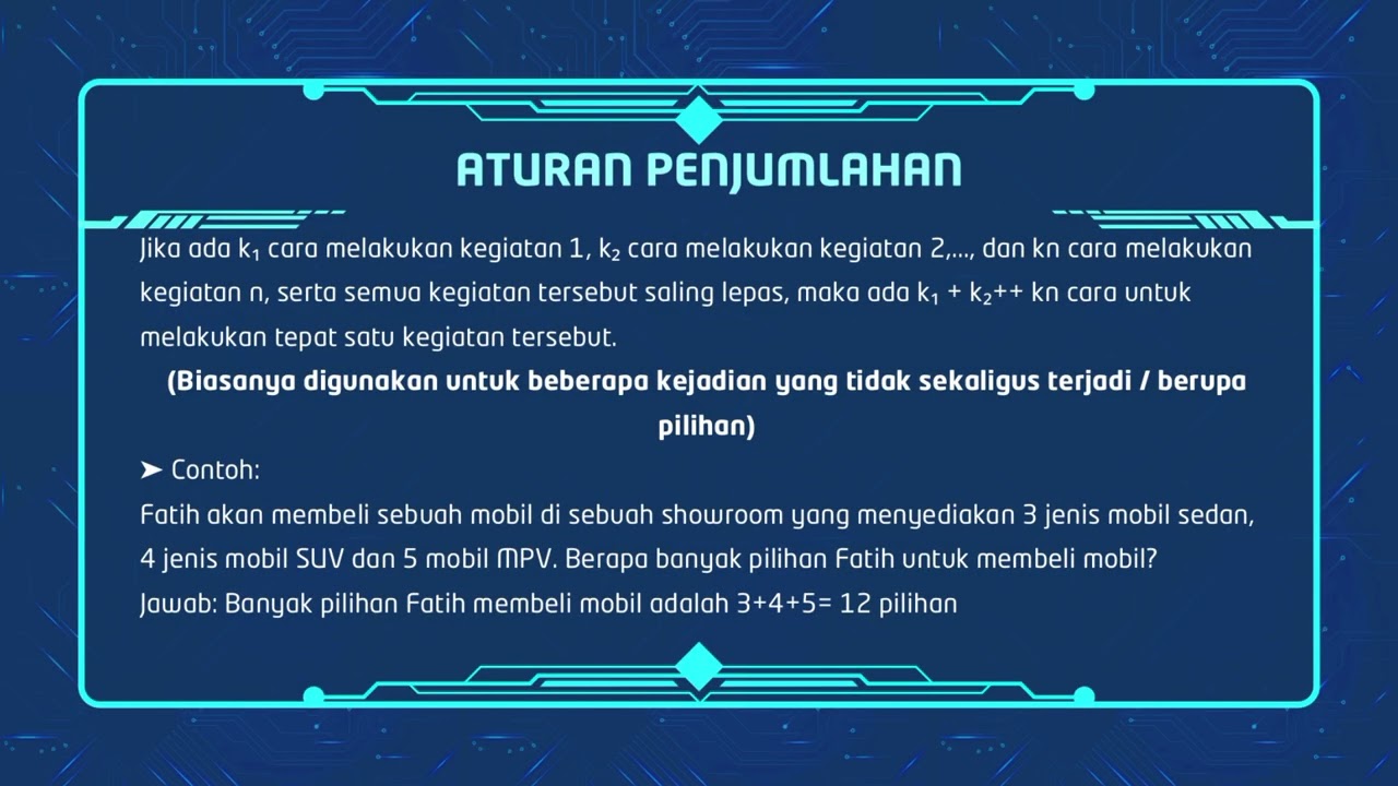 KAIDAH PENCACAHAN SMANSABA