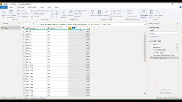 Pivot Unpivot in Power Query/Power BI (Change your Data Structure/Layout)