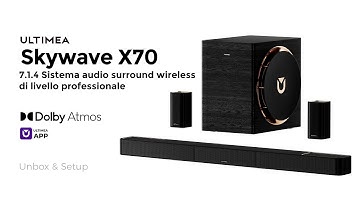 IT-Skywave X70 Soundbar Unboxing and Operation Tutorial Video