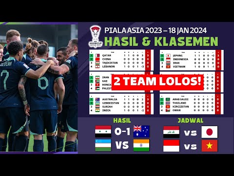 Hasil Piala Asia 2024 Hari Ini - Suriah VS Australia - Klasemen Piala Asia 2024 Terbaru