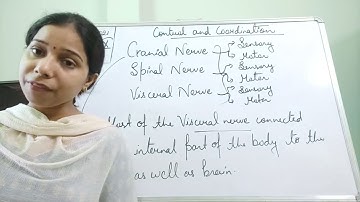 Class X Science 14 07 2021 by Ms Mridulata upadhyay Control and coordination