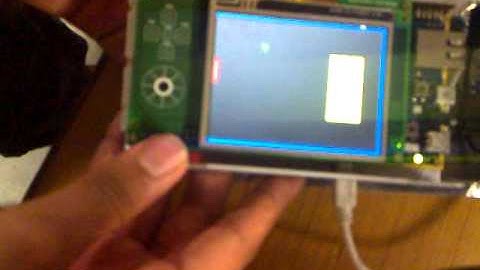 Blackfin Developmentboard