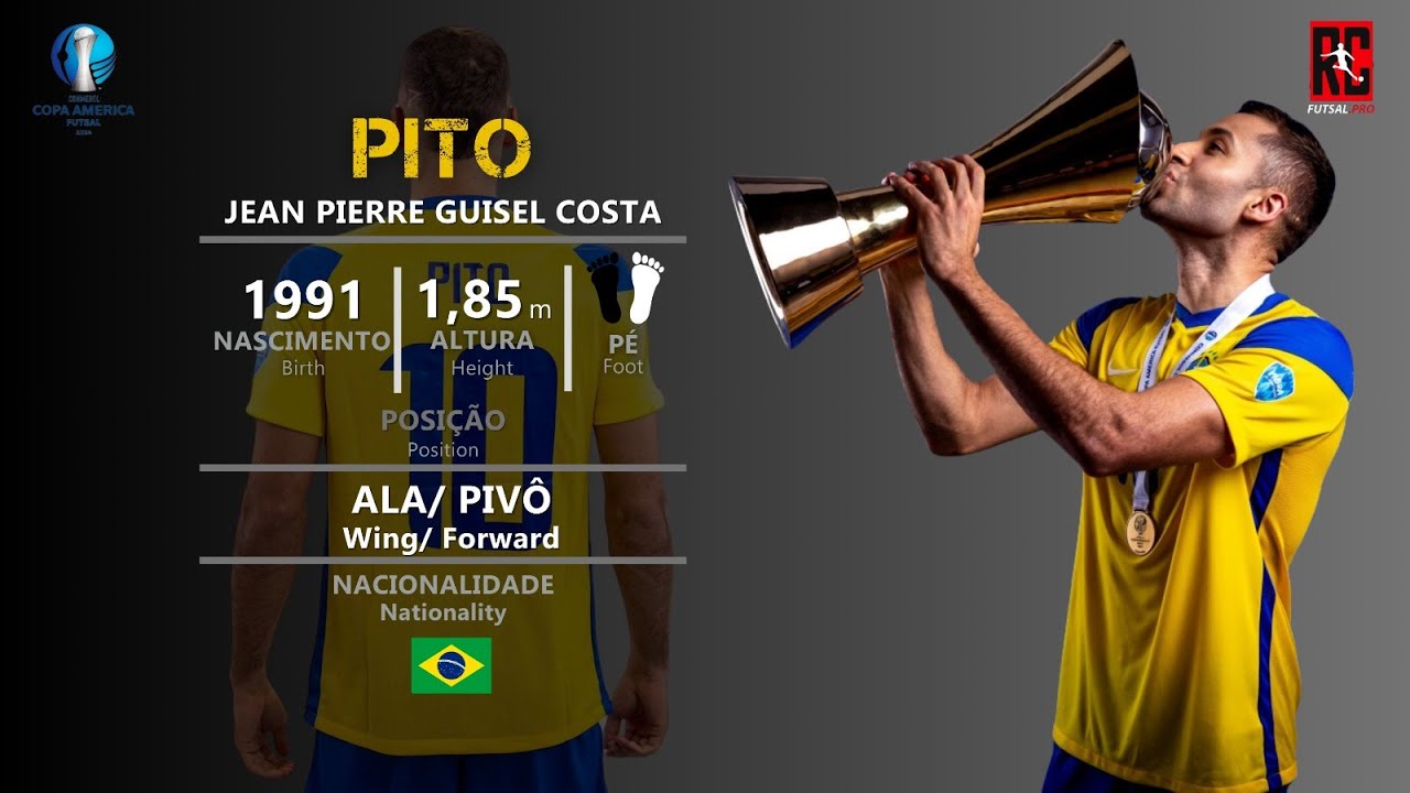 Pito - Ala / Pivô (Wing / Forward) - COPA AMÉRICA 2024