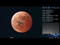2022年 ジェットと皆既月食