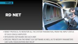 RCF TT+ Series Powered Speakers Overview | Full Compass