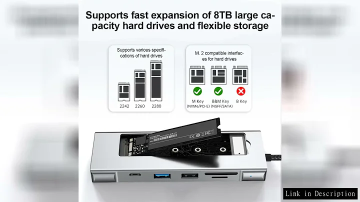 8-in-1 USB-C Hub M.2 SSD Enclosure Support NVME&SATA With 4K 30HZ HD PD 100W USB 3.2 SD/TF Reader Fo
