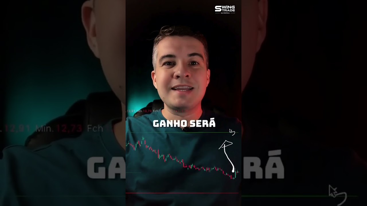 INDICADOR PARA BATER RECORDE DE LUCRO🚀