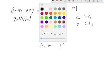 Pushout in category and the fundamental group