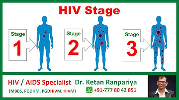Stages of HIV | hiv stages and symptoms | hiv stage 1 early symptoms | Acute HIV Infection | AIDS