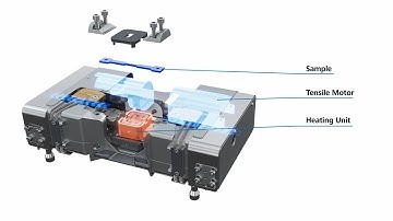 Heating and Tensile Experiments | In Situ Lab for ZEISS FE-SEM