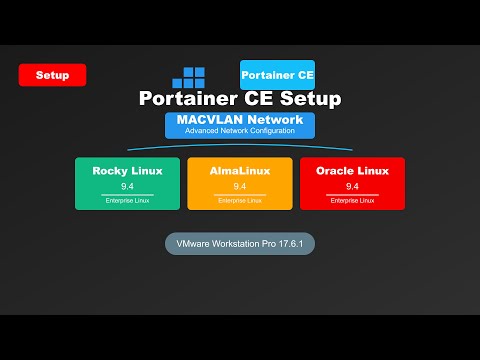 Docker Portainer CE Setup on macvlan Network (Rocky Linux , AlmaLinux, Oracle Linux 9.4)