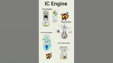IC Engine process / petrol engine & diesel engine working principle #aircraftengine #automobile