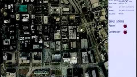 Managing Critical Infrastructures C.I.M. Suite