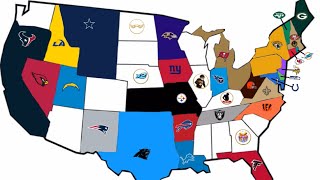 NFL Imperialism is back and better than ever! Season 3