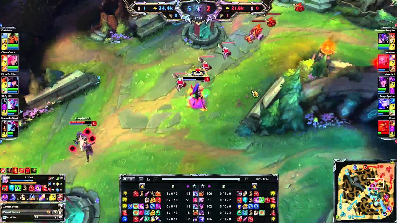 Bronze Bootcamp Game 1. 7/18/2015