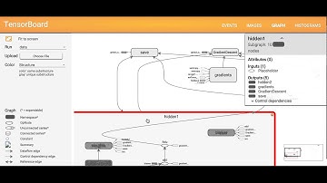 TensorFlow :TensorBoard