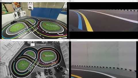 Quanser QCar   Real & Virtual Environment