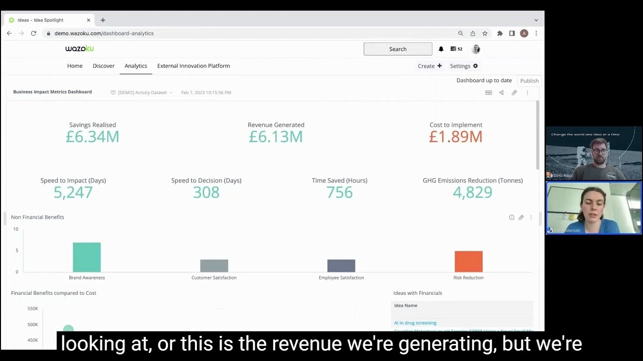 Using Advanced Analytics to Track ROI from your Innovation Challenges ...