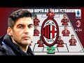 Ac milan potential squad depth with transfer targets summer 2024 under paulo fonseca  rumour