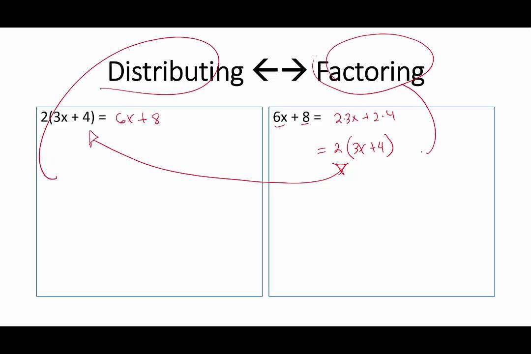 Factoring Monomials From Polynomials Worksheet