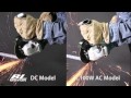 Makita Cordless Angle Grinder (DGA404/454/504)
