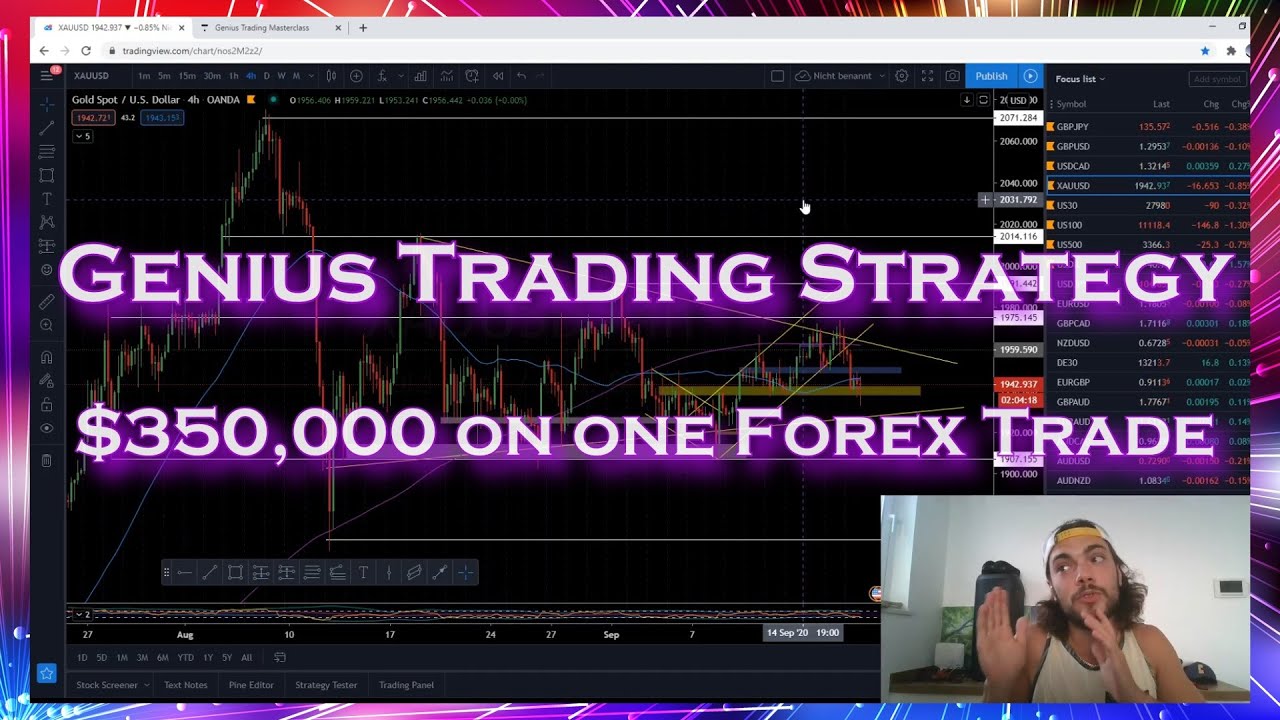 How I Made $350,000 Trading Forex On XAUUSD (Gold) | Keys To Success with  Forex Trading