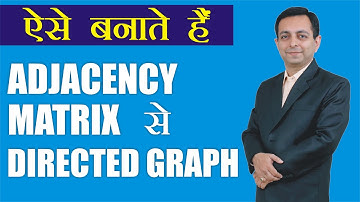 177# Adjacency Matrix to Directed Graph (Hindi)